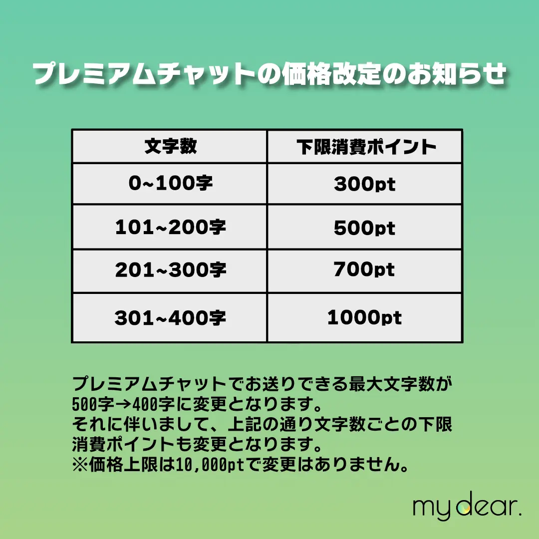 2025/12/26 ニュース